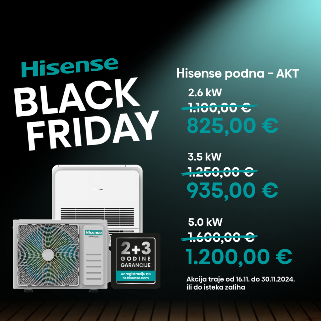 Hisense black friday - AKT